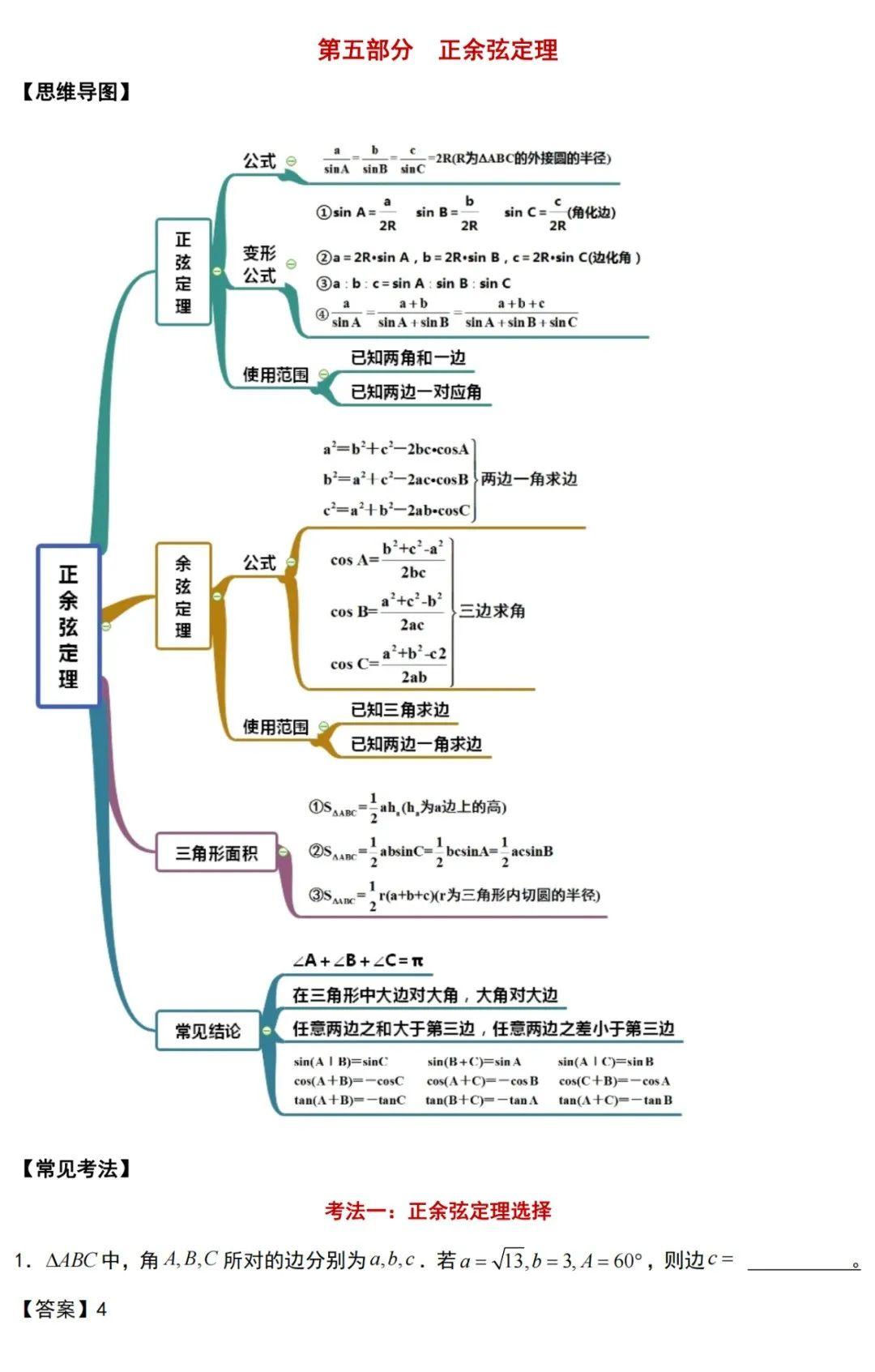 高考数学函数题最新趋势及解题策略探讨